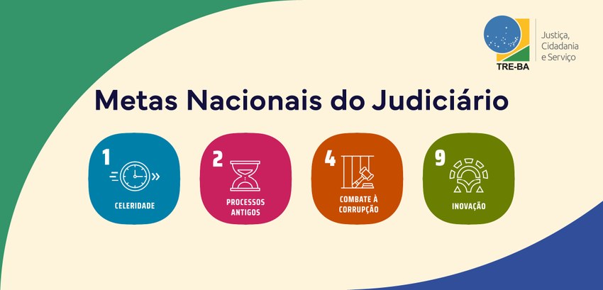 TRE-BA cumpre Metas Nacionais do Judiciário e reforça compromisso com eficiência, celeridade e t...