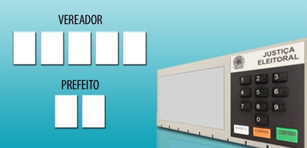 TRE-BA cola eleitoral com dados dos candidatos A Justiça Eleitoral baiana disponibiliza arquivo que pode ser impresso e preenchido pelos eleitores